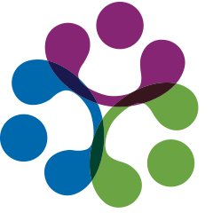 Overview of Waivers